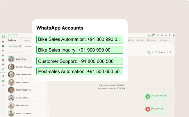 Multiple Number Support