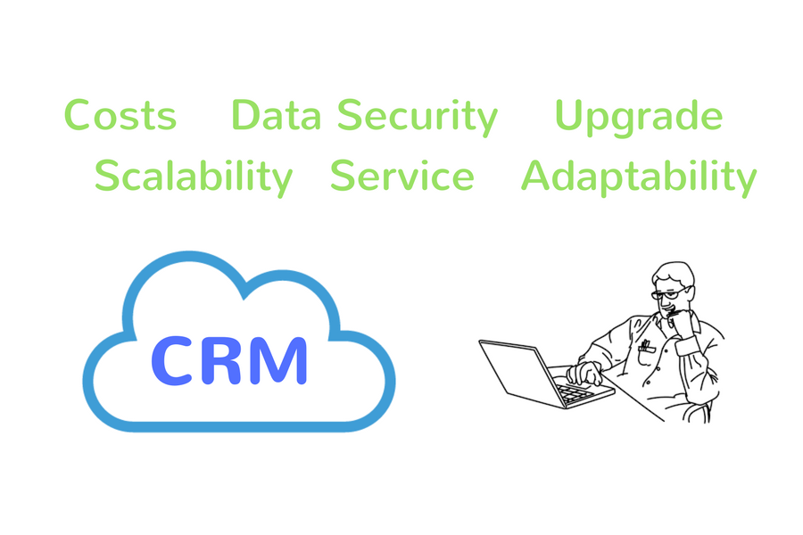 Why should I go for Subscription Based CRM?
