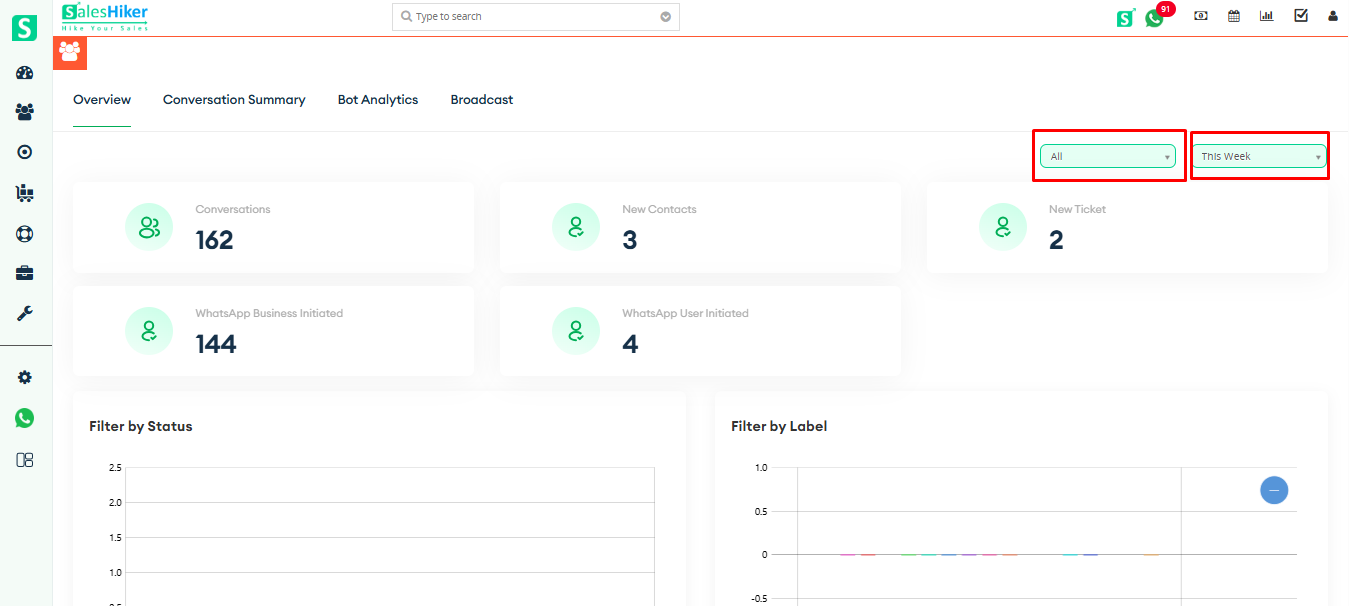 CRM overview page displaying filter options for phone number and date range